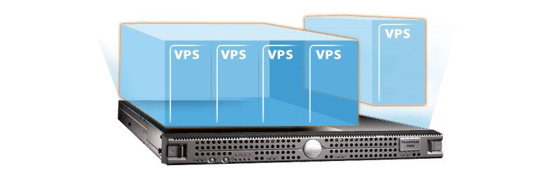 Сервер VPS и его преимущества, eVPS сервер